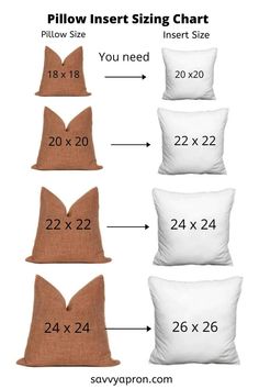 pillow inserting chart for pillows with numbers on them and the sizes to choose from