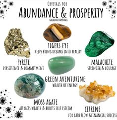 Crystals For Abundance, Crystals For Wealth