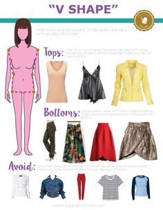 Dress acordingly to your body shape | My Golden Thimble Body Shape Outfits, Learning Fashion, Rectangle Body Shape Outfits