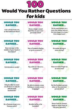 a poster with words that say, would you rather be able to answer these questions?