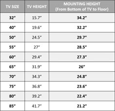 the size and height of an adult sized t - shirt with measurements for each item