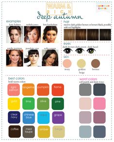 deep autumn. best colors: bold warm colors. worst colors: soft pastels and dusty tones. great color examples, but the celeb picks seem off. Clear Spring, Spring Color Palette, Winter Typ, Deep Autumn, Seasonal Color Analysis, Dark Autumn