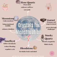 Period Crystals, Crystals For Menstruation, Crystals For Menstrual Cycle, Crystals For Periods, Menstrual Cycle Aesthetic, Menstruation Aesthetic, Menstruation Cycle, Crystal Healing Chart