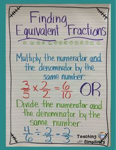 a sign that says finding equivalent fractions and multiply the numerator by the same number