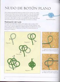 an article in spanish describing how to tie a knot with two hands and the instructions below