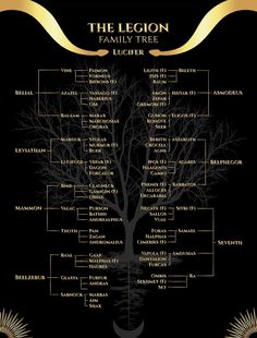 the legend family tree is shown in black and gold