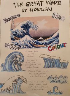 the great wave by hokusa is on display at the library's art room