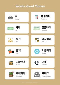 words about money in korean and english are displayed on the screen, with an image of a