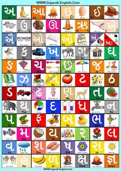 an alphabet poster with many different letters and numbers