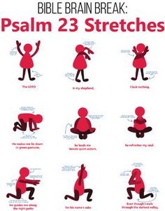 a poster with instructions on how to use the bible's brain break for children