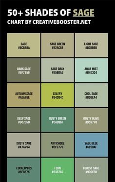 the 50 shades of sage chart by creative minds