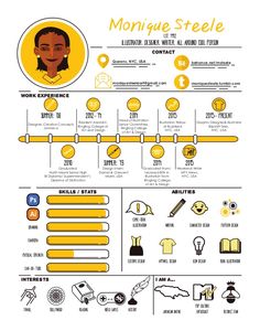 a yellow and black resume with an image of a man's face on it