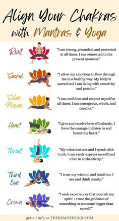 Balancing Chakras, Align Your Chakras, Chakra Healing Meditation, Chakra Health, Chakra Affirmations, Yoga Mantras, Chakra Yoga, Easy Yoga Workouts