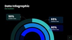 the data info graphic is shown in blue and green