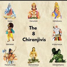 the eight hindu deities are depicted in this graphic above them is an image of their respective avatars