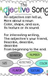 the adjective song is an interactive activity for students