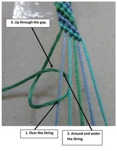 the instructions for how to tie a string in three different ways, including two ends and one end