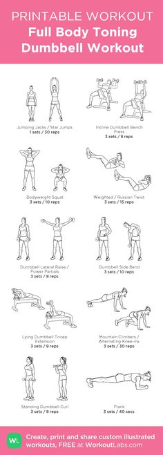 the printable workout poster shows how to do dumbbell exercises for women and men