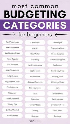 the most common budgeting catagories for beginners to learn how to use them