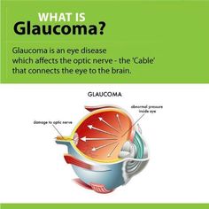 Take care before vision slips away! There are usually few or no symptoms of glaucoma. The first sign of glaucoma is often the loss of peripheral or side vision and the damage is usually impossible to regain vision naturally. So it is absolutely essential that you get your eye checked regularly to avoid the complications that can follow. Book online at and Get your Medical Marijuana recommendation now! #PotExam #MedicalMarijuanaRecommendations Fruit Recipes Healthy, Vision Loss, Healthy Eyes, Health Articles