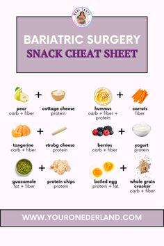 Save this cheat sheet so you can come back to it whenever you don't know what to snack on next.  Bariatric surgery comes with its own set of eating challenges. Like, eating enough protein and fiber. You need both nutrients baaaaadly to maintain muscle mass, curb appetite and fiber for healthy bowel movements (don't forget to sip that water too!).  We're adamant about making better resources for the bariatric community. And our nutrition guide is no exception.  Tap here to grab your free copy today! Bariatric Clean Eating, Pouch Reset Diet Bariatric Eating, Bariatric Eating Schedule, Bariatric Portion Size, Bariatric Snacks Protein Recipes, Healthy Bariatric Recipes, Bariatric Gastric Bypass Recipes, Bariatric Diet Plan Pre Op