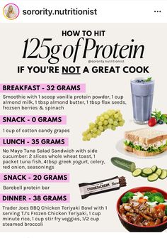 Gut Friendly Meal Prep, Nutritionist Instagram, Protein Plan, Protein Foods List, Protein Goals, Best Cook