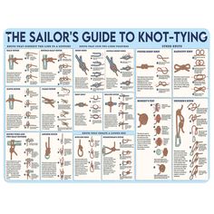 the sailor's guide to knot - tying poster is shown in blue and white