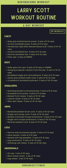 Larry Scott’s Workout Routine Total Body Workout Plan, Workouts Routines, Lee Haney, Bodybuilding Routines, Strongman Training, Muscle Workout