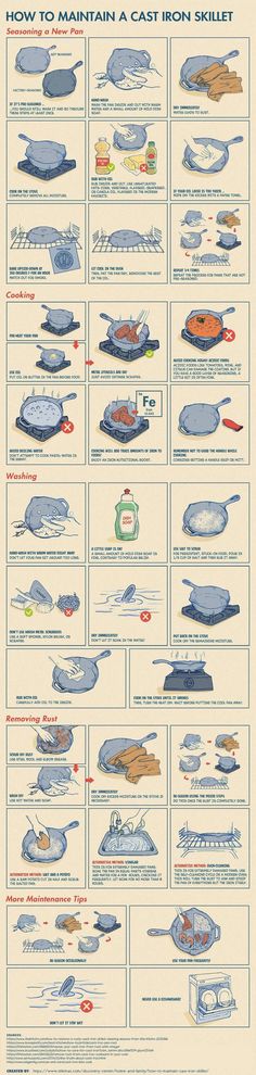 an old poster with instructions on how to use the iron skillet for cooking food