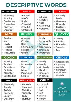 descriptive words that are used to describe different things in the english speaking language, and what they