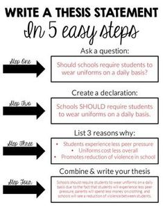 the steps to writing an argument in 5 easy steps with text and arrows pointing up