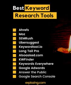 a candle with the words best keyword research tools on it in front of a black background