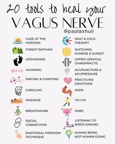 Vagal Tone, Nerf Vague, Relaxation Response, The Healing Process, Mental Health Facts, Mental Health Therapy, Energy Healing Spirituality