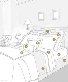 a bed with lots of pillows and sheets on top of it, labeled in numbers