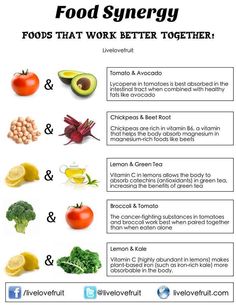 Magnesium Rich Foods, Different Foods, Green Tea Benefits, Stuffed Avocado Healthy, Food Combining, Food Info, Diet Vegetarian, Organic Health