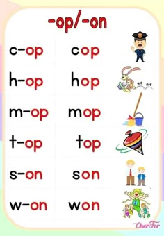 a poster with words and pictures for children to use in their own language, including the word