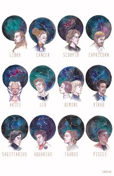 zodiac signs and their names in the sky with stars above them, as well as an image of people's heads