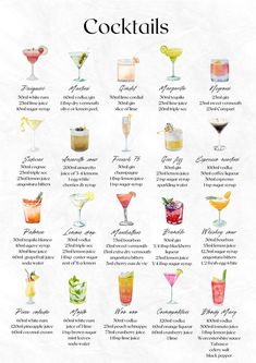 a poster with different types of cocktails on it's side, including the names and