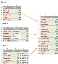 an excel spreadsheet showing the number of items in each column