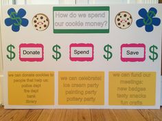 a sign that says, how do we spend our cookies money? and $ 5