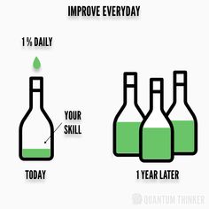 three bottles filled with green liquid and labeled how to improve every day 1 % daily