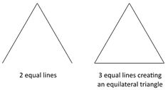 three equal lines are shown in the same triangle