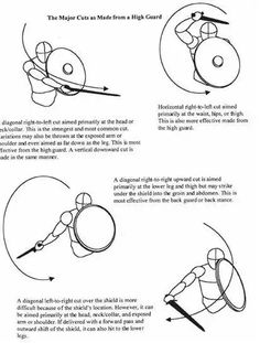 instructions on how to use the sewing machine