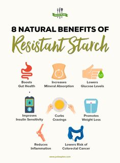 the 8 natural benefits of restaurant starch info graphic on white background with green lettering