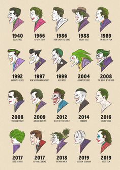 the evolution of the joker from batman to superman movie character, and how they changed their name