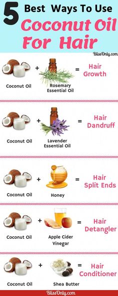 5 best ways of using coconut oil for hair for stimulating hair growth, hair treatment, dandruff, split ends and damaged hair. Click to know more #coconutoilhairmaskfordandruff Coconut Oil For Dandruff, Lavender Oil For Hair, Stimulating Hair Growth, Apple Cider Vinegar For Hair, Coconut Oil Hair Growth, Coconut Oil Hair Mask