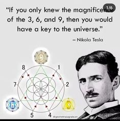 nikola tesla quote about the magnetic field and how to use it for science lessons,