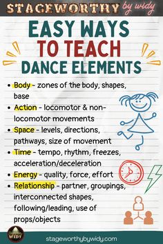 a poster with instructions on how to teach dance