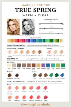 Spring Palette Colors, Light Spring Makeup, Seasonal Colour Analysis, The Concept Wardrobe, Light Spring Palette