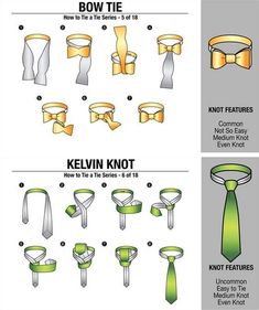 Types Of Tie Knots, Types Of Ties